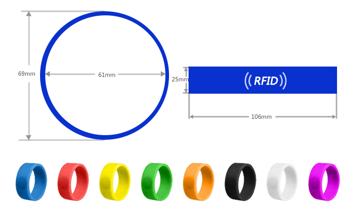 rfid硅膠腕帶標(biāo)簽規(guī)格參照?qǐng)D